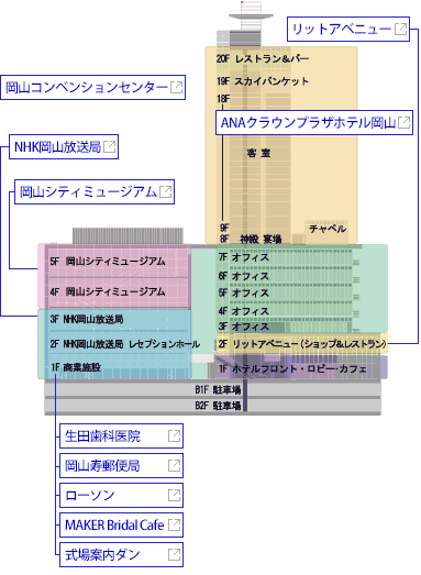 リットシティビルフロアガイドマップ